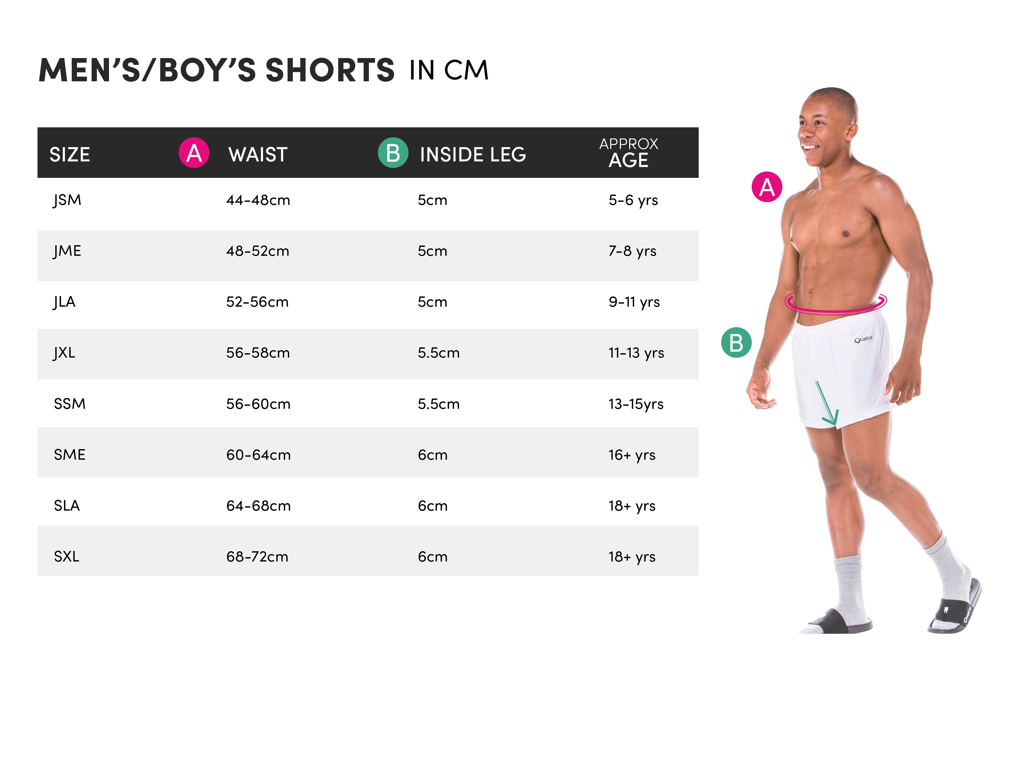 For det andet Taknemmelig Reorganisere Mens shorts size guide — Quatro Apparel Inc